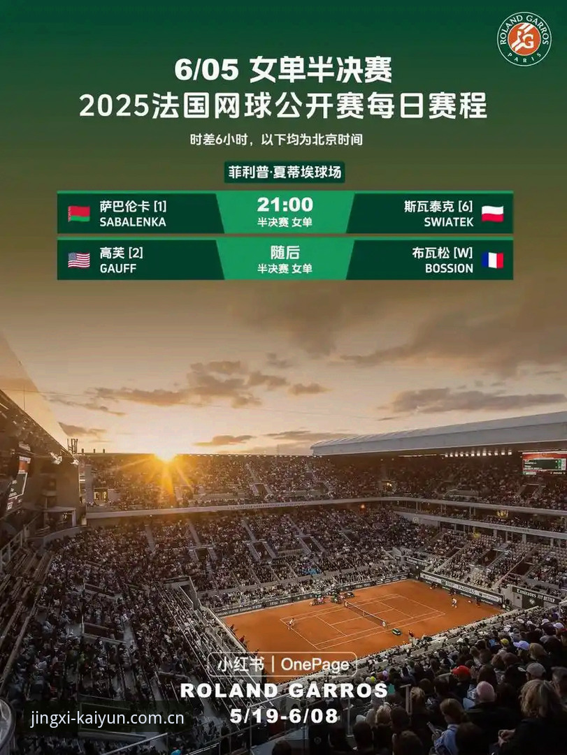 开云竞猜网站品牌首页 2026法网女单决赛深度评测:从资格赛黑马到05后冠军,赛事数据全解析